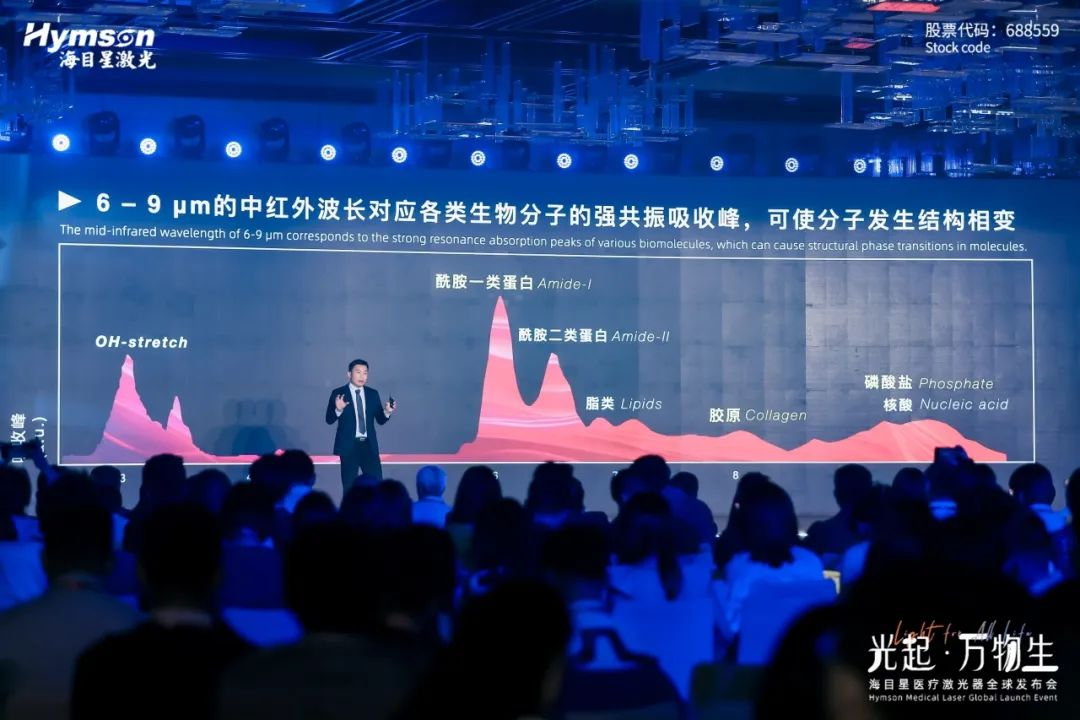 海目星的高功率可調(diào)諧中紅外激光具有什么優(yōu)勢？