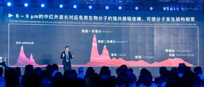 海目星的高功率可調諧中紅外激光具有什么優勢？